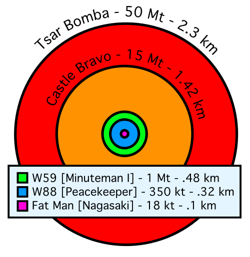 Nuclear bomb blast radius map