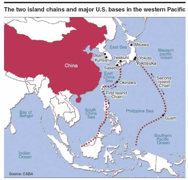 US bases near China