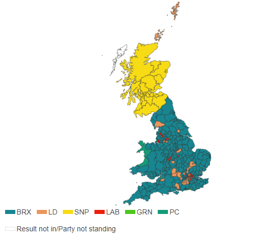 European Election 2019, UK results