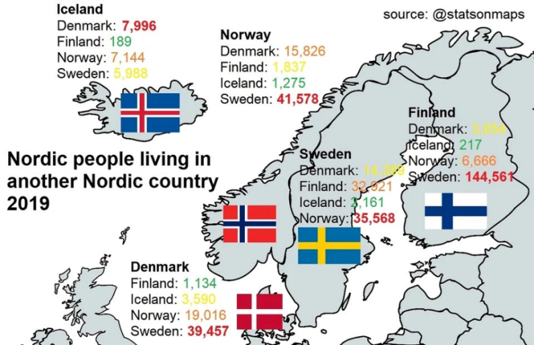 Nordic Success Story: Harnessing Diversity for Sustainable Development ...